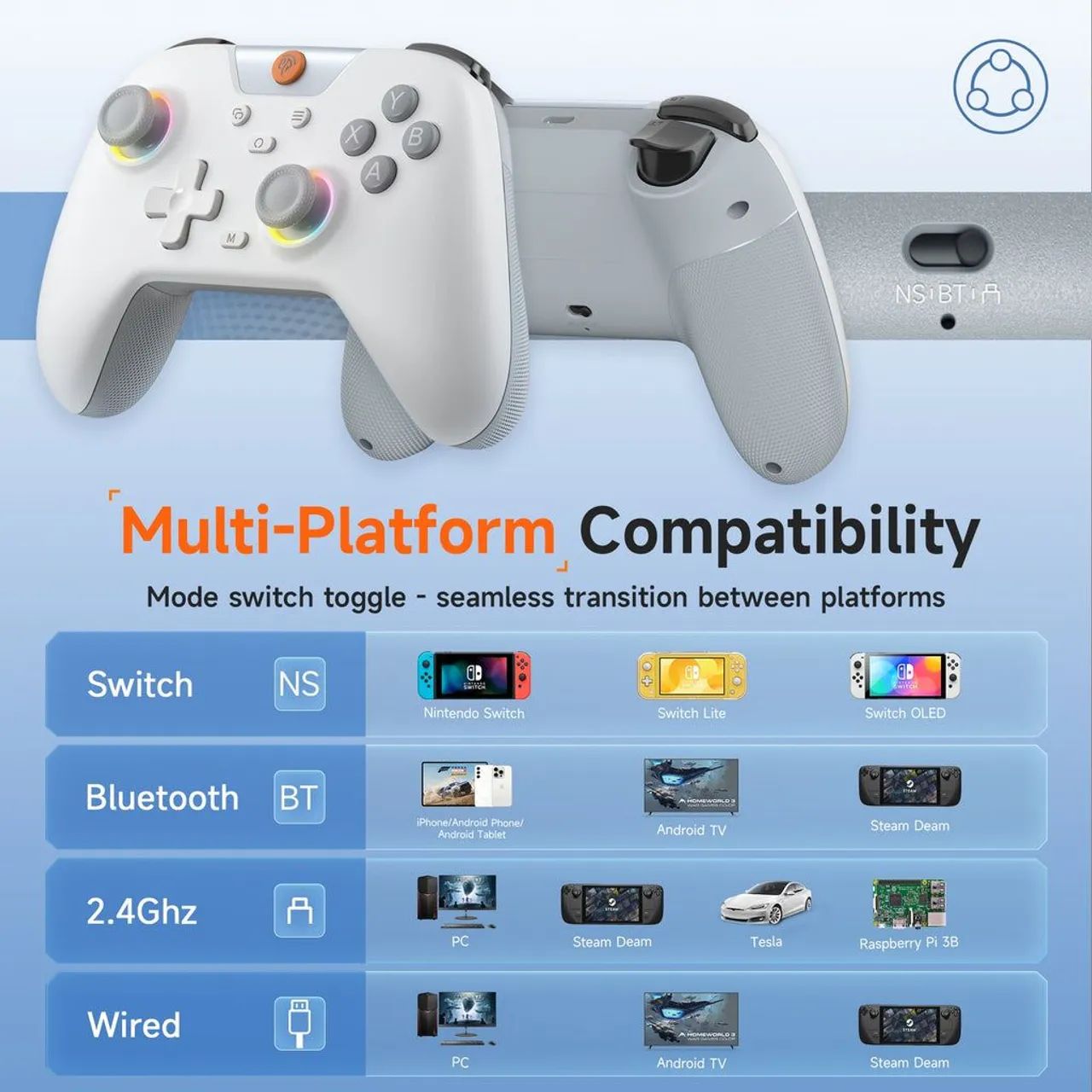Controle Sem Fio RGB Multiplataforma EasySMX® X05 - Foto 2