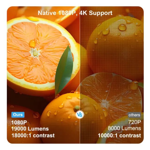 Projetor ThundeaL TDA7W Branco Full HD Android 13 Wi-Fi Bluetooth - Novo na caixa! - Foto 5