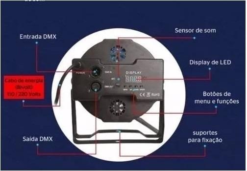 Canhao Refletor 36 Leds Rgbw Slim Dmx Digital (NOVO) - Foto 3