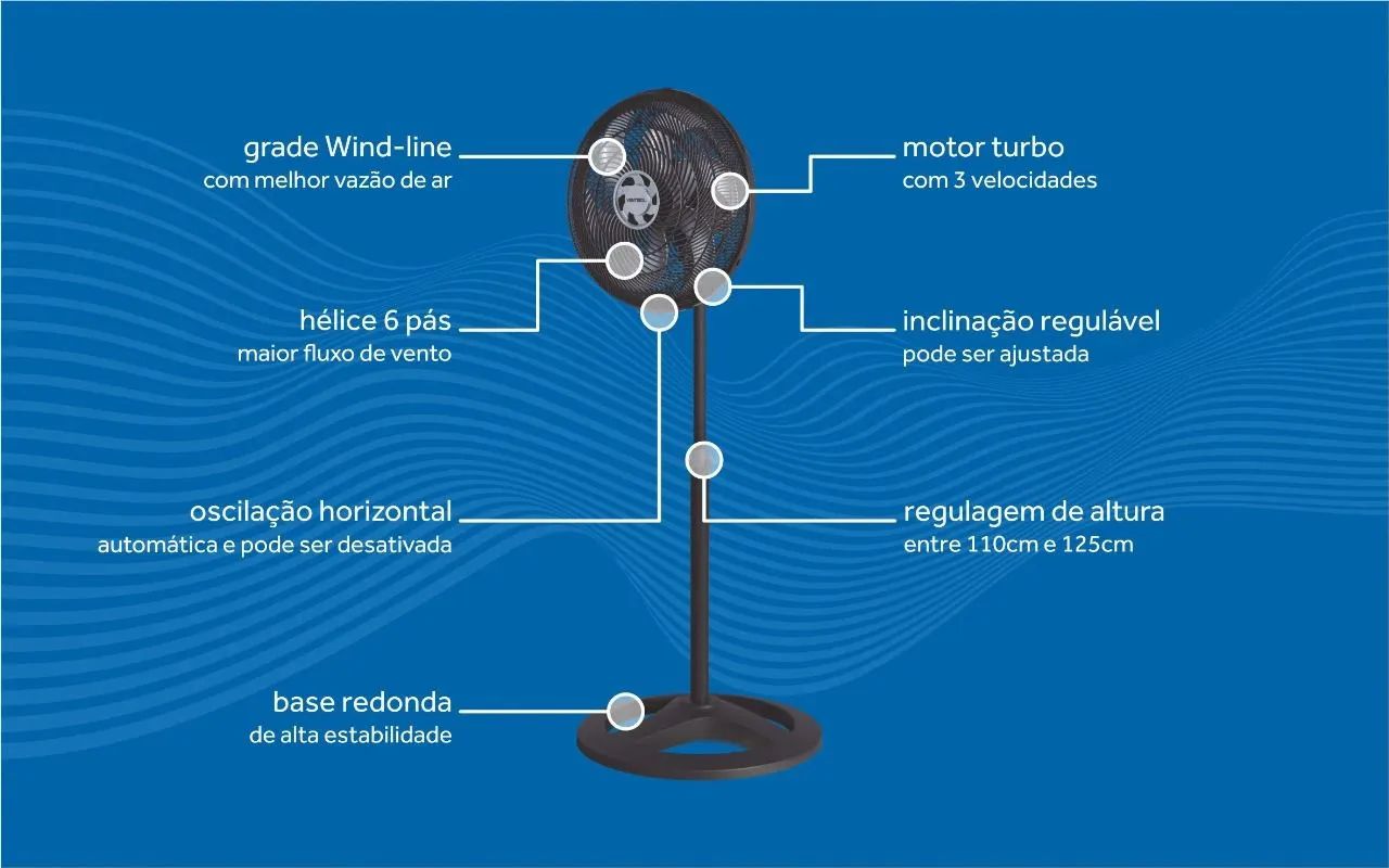 Ventilador com pés  - Foto 5