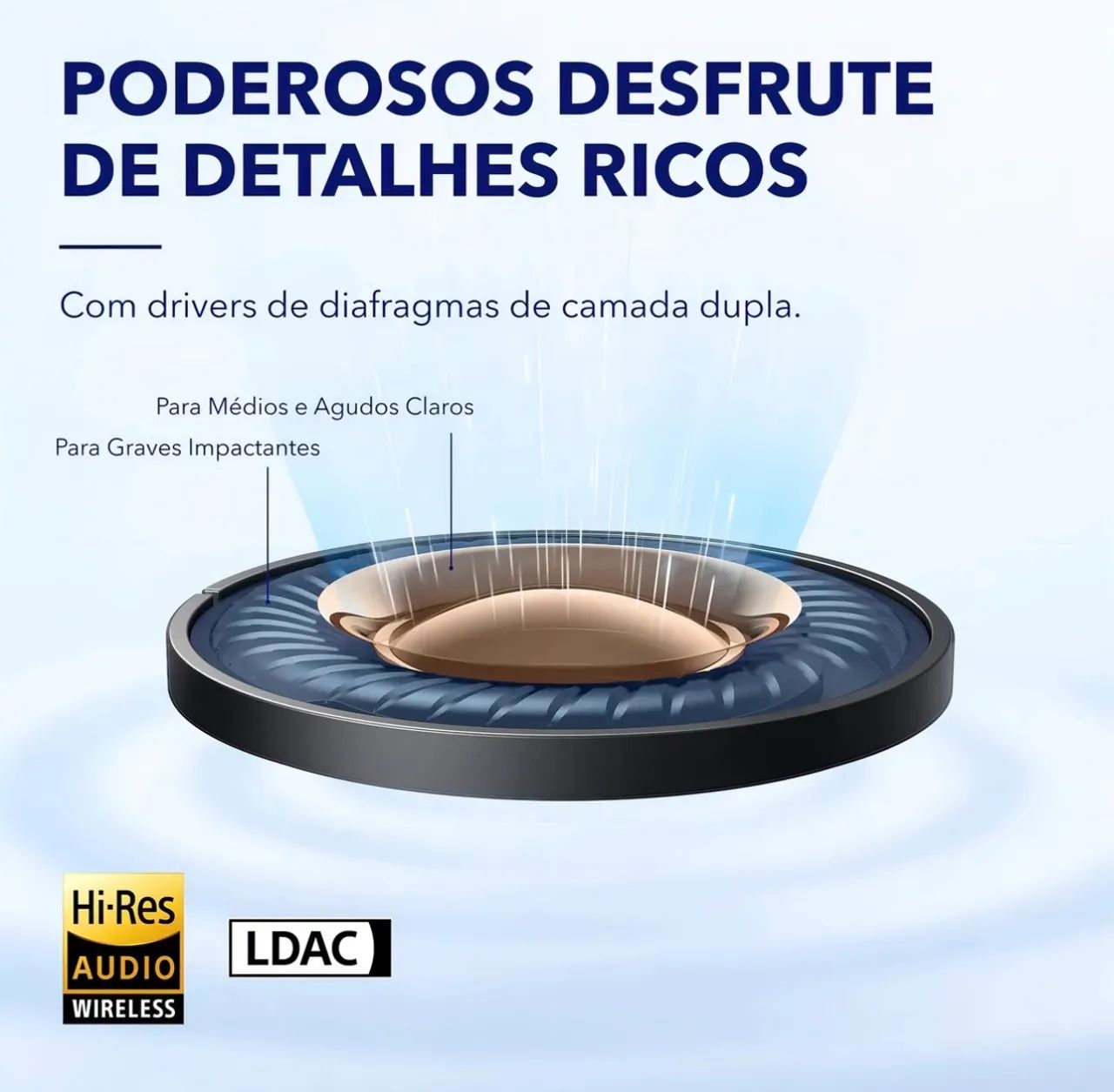 Fone Bluetooth In ear Earbuds Soundcore Space A40  - Foto 3