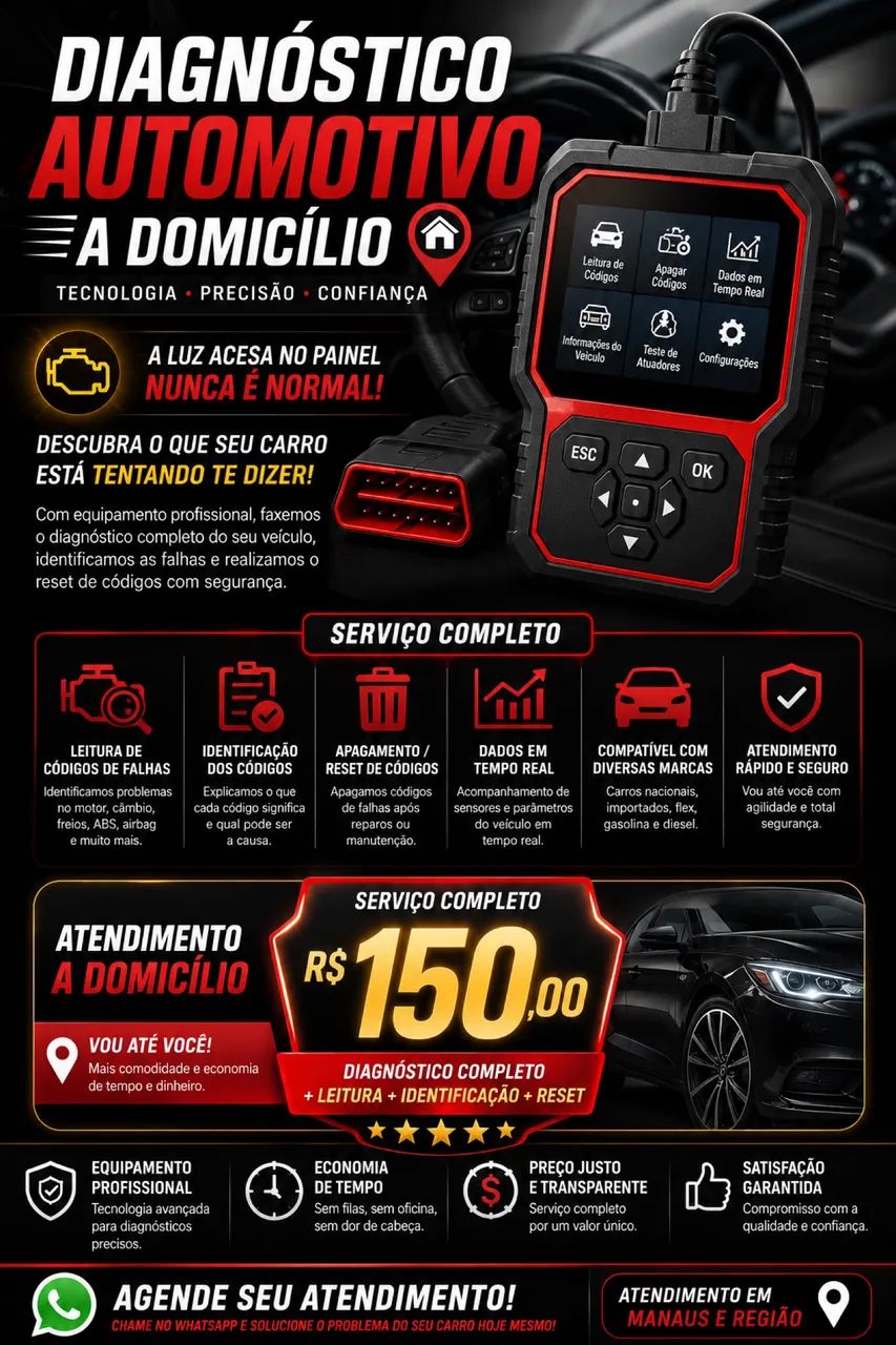 Escaner automotivo 