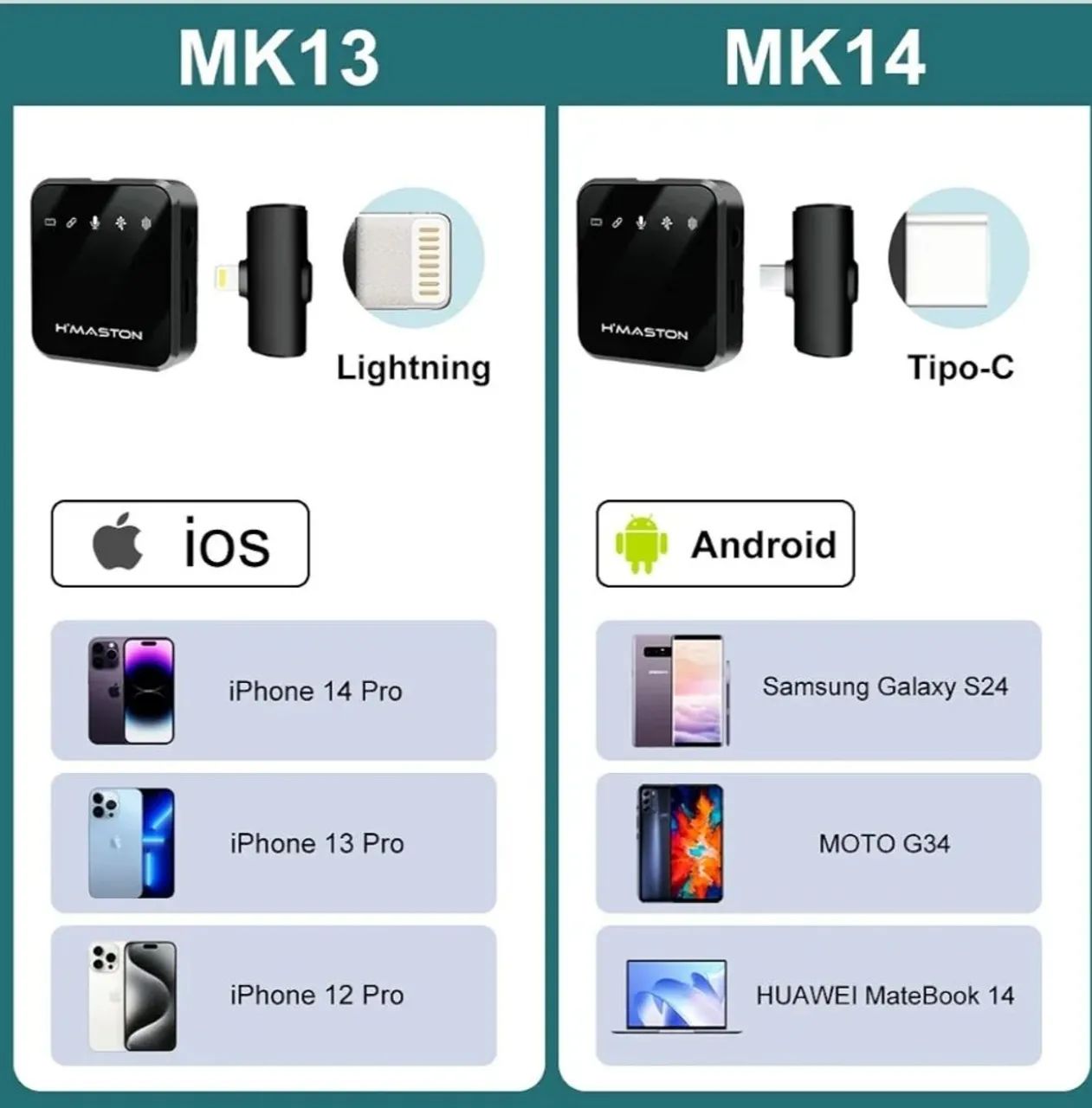 Microfone Lapela Sem Fio Tipo-C Bluetooth Preto H'maston - Foto 5