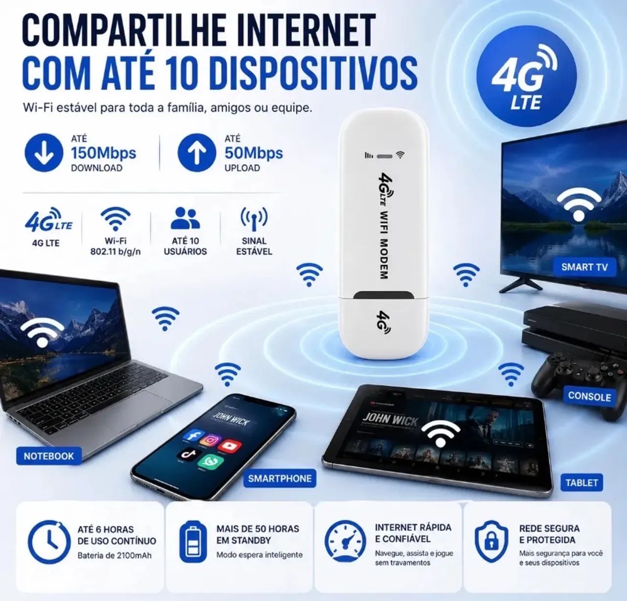 Moldem 4G - Foto 3
