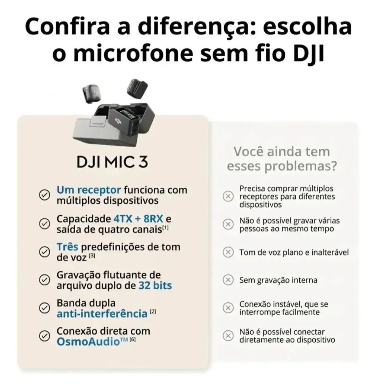DJI Mic Mini 3 com 2 TX + 1 RX + Charging Case lançamento  - Foto 5