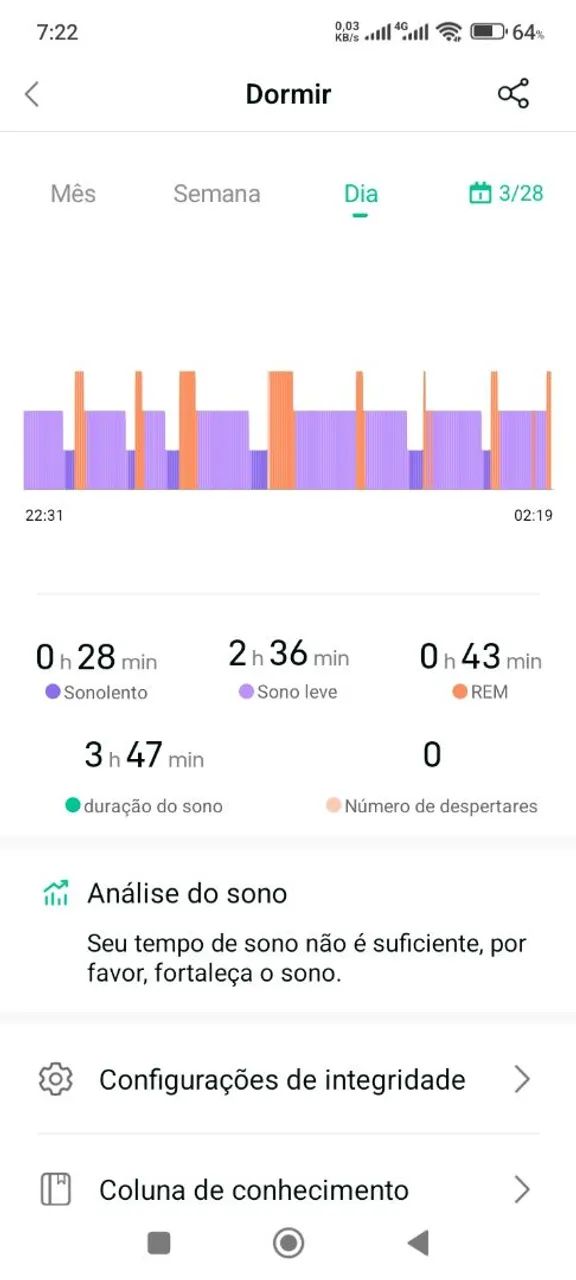 Anel Inteligente - Tecnologia na ponta dos seus dedos.  - Foto 3