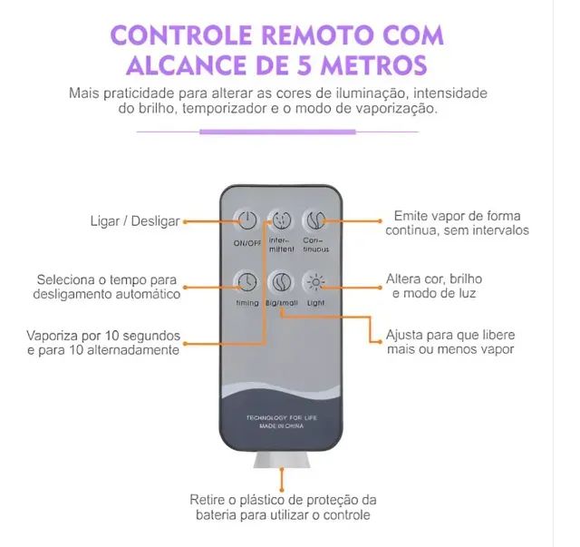 Umidificador de Ar, Difusor e Aromatizador Onistek ON-UM618 300ml - WZetta - Foto 3