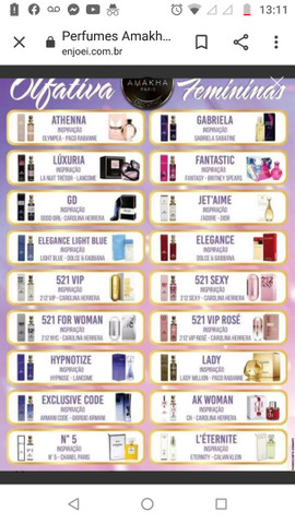 Perfumes importado