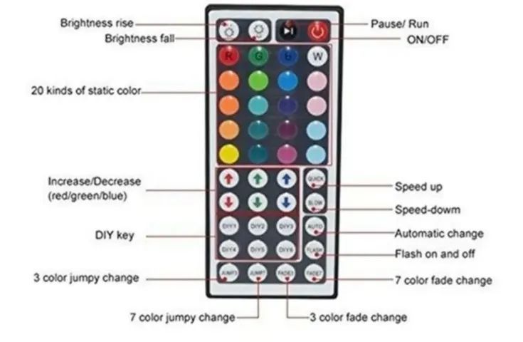 Controle Remoto Ir 44 Botões Led Rgb 12v Dc Led 3528 5050  Arduino Automação COD-CP603  - Foto 5