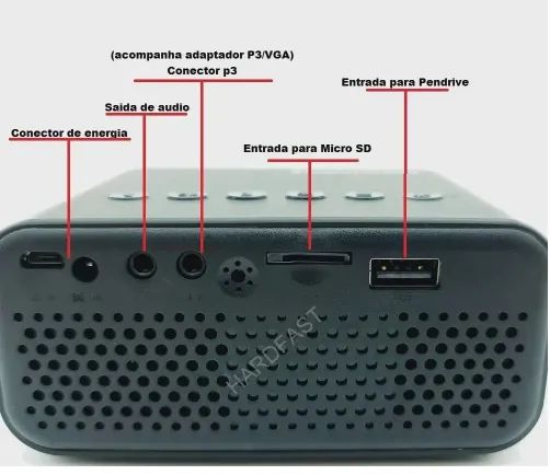 Mini Projetor Portátil Economy T500 Cinema Led Hd 1080p com Espelhamento Celular  - Foto 3
