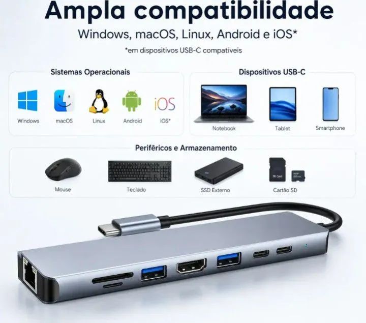 Cabo hub 8 em 1  - Foto 5
