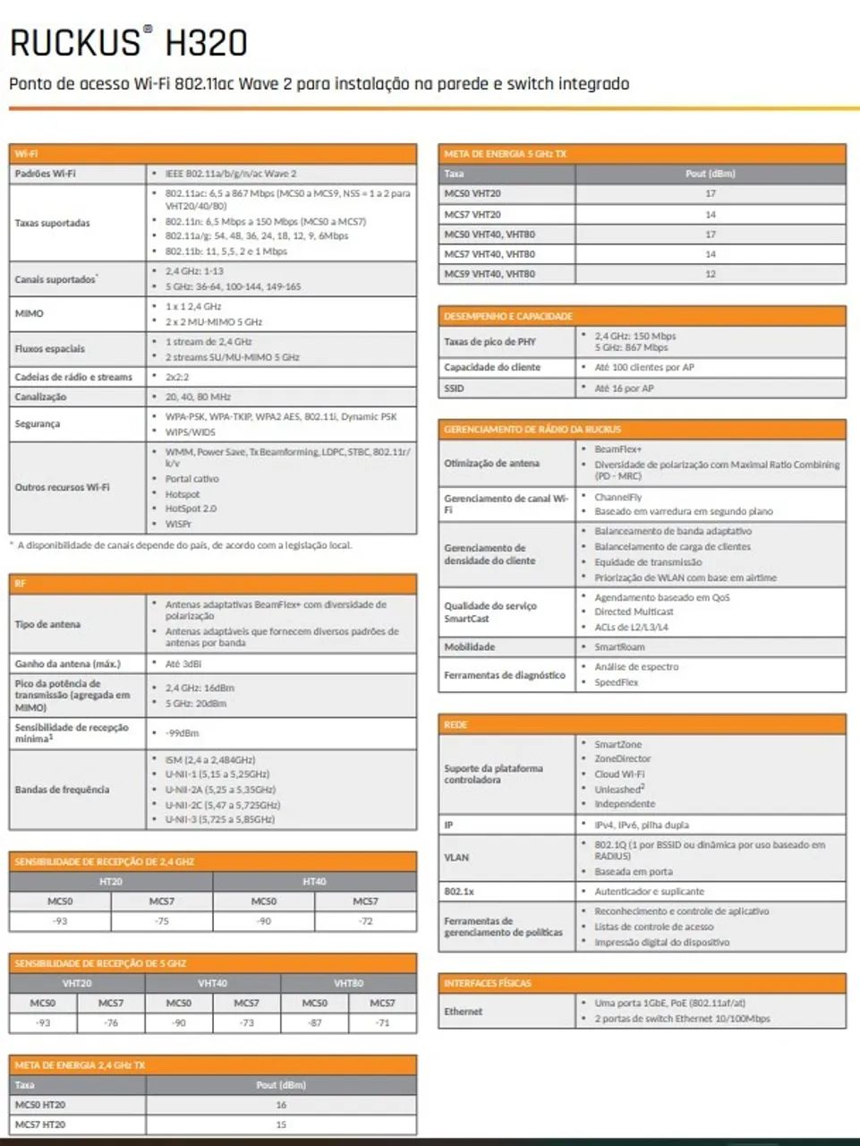 Access Point Ruckus H320 (usado) - Foto 4