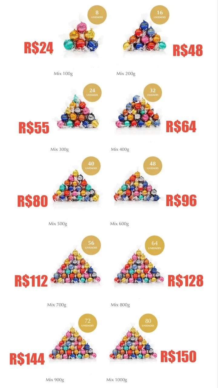 Trufas Lindt Lindor  - Foto 2