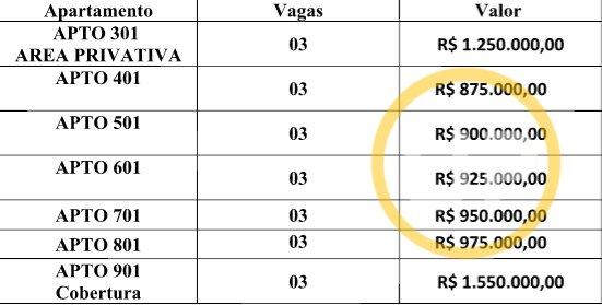 Apartamento à venda com 4 dormitórios em Gutierrez, Belo horizonte cod:UP5139 - Foto 10