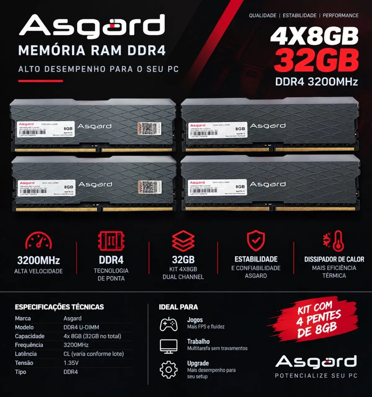 Memória ram ASGARD 32Gb