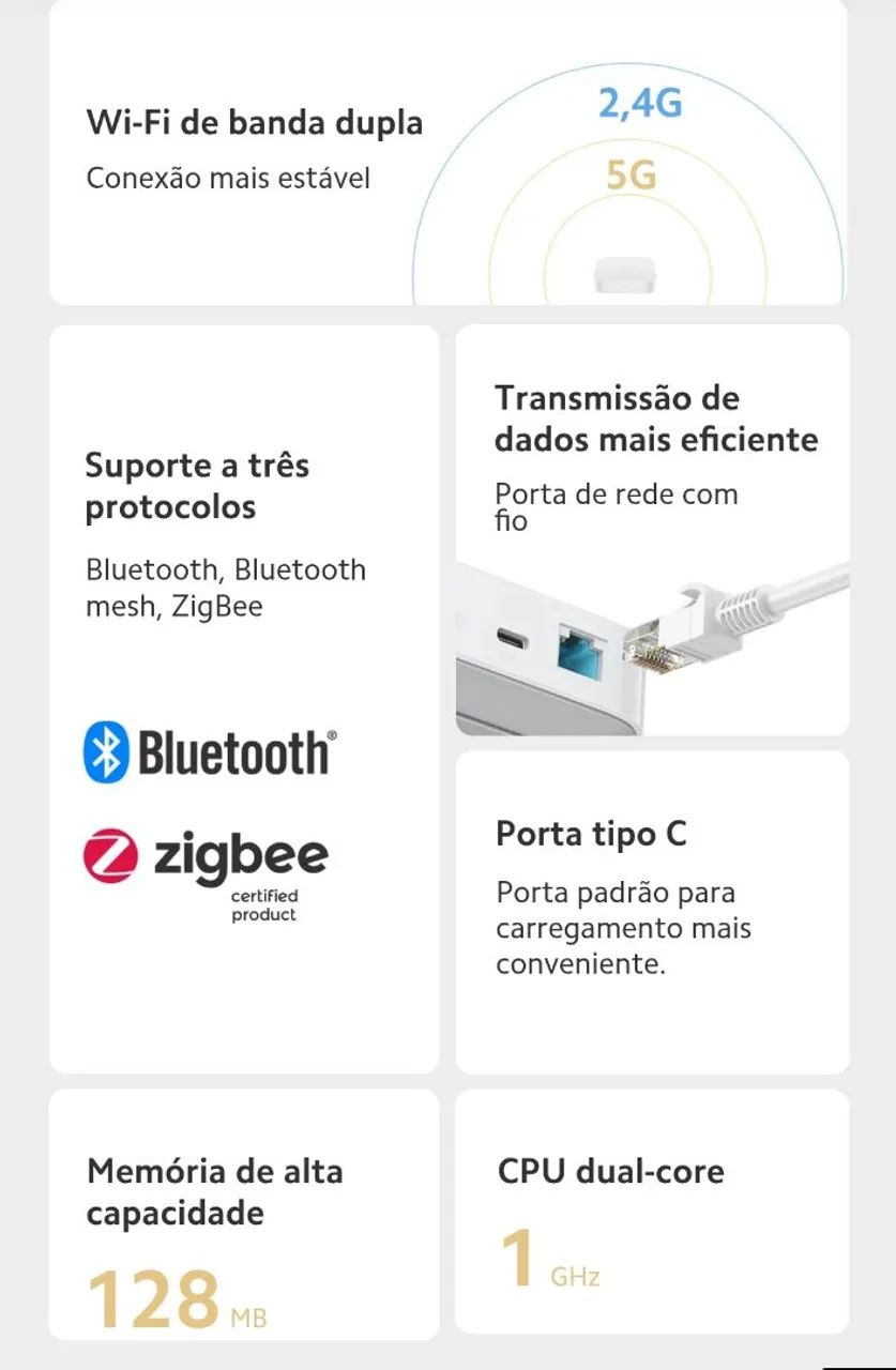Xiaomi Smart Home Hub 2  - Foto 3