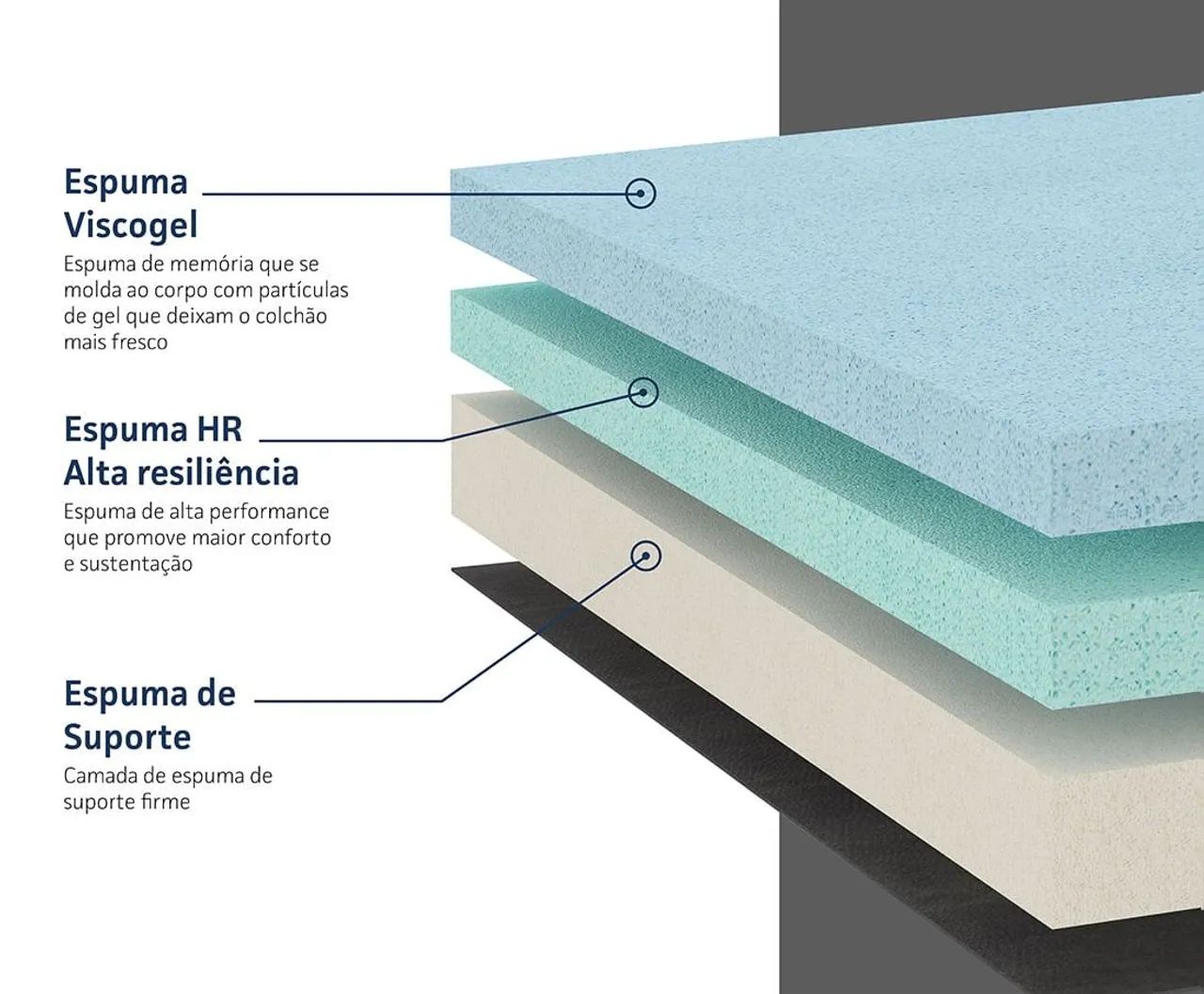 Vendo cama madeira maciça junto com colchão Ortobom  - Foto 5
