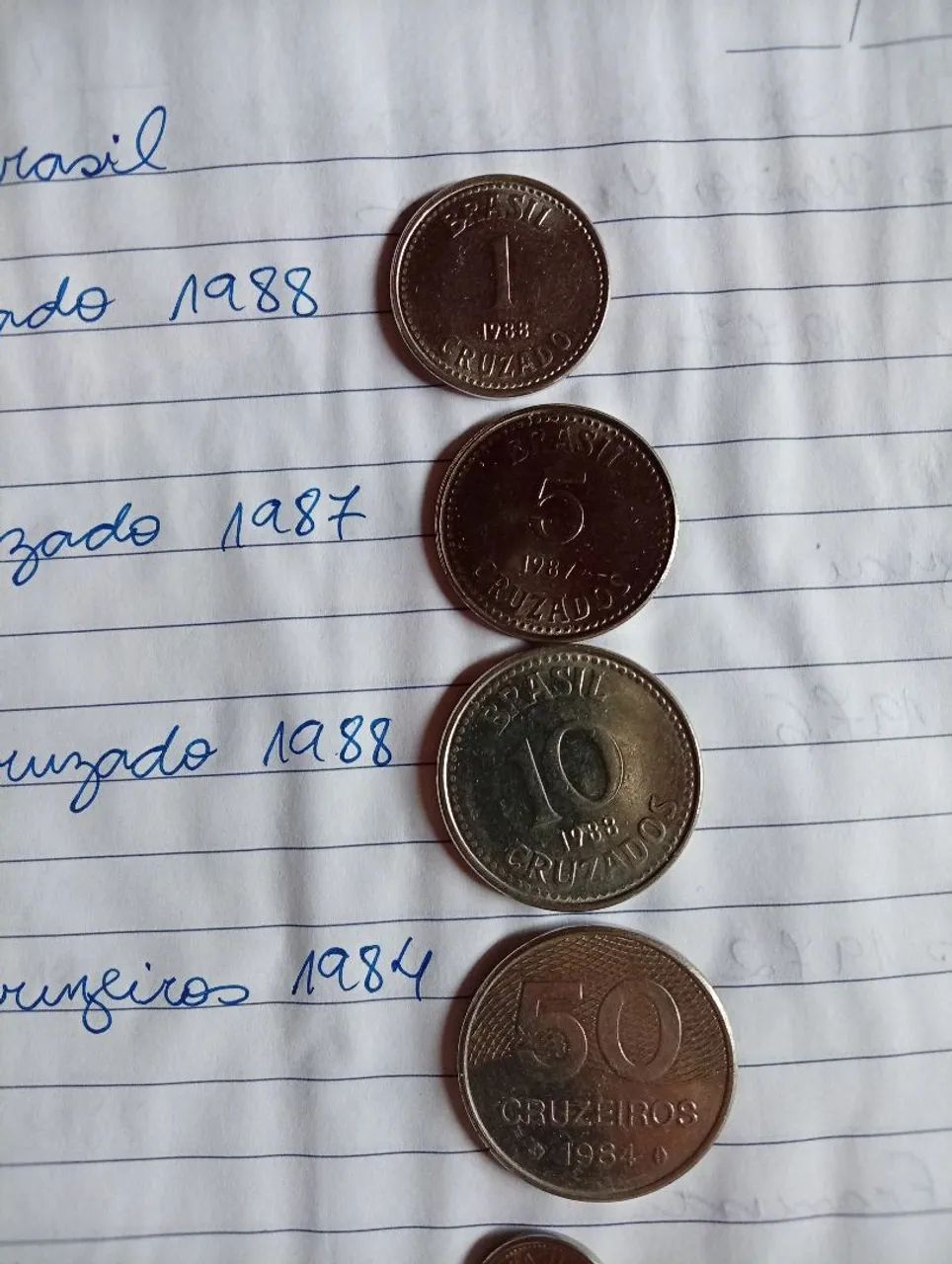 Moedas antigas do Brasil - Foto 4