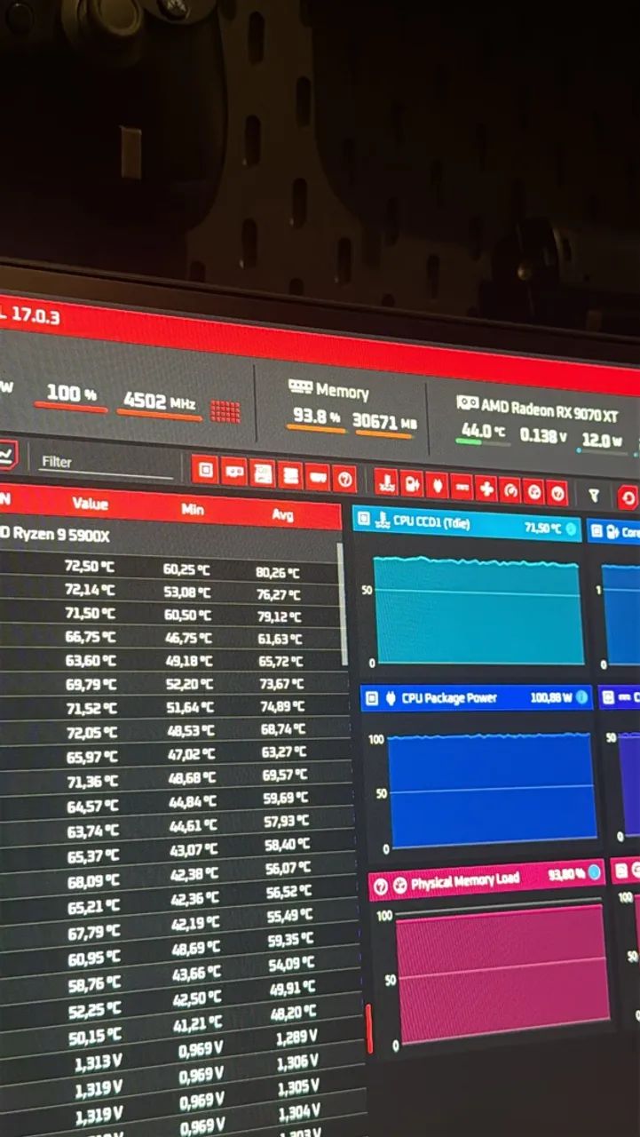processador Amd Ryzen 9 5900x - Foto 2