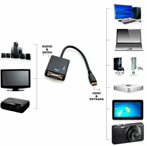Conversor HDMI para VGA - Foto 2