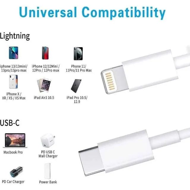 ? Kit Carregador De iPhone Fonte com Cabo Carregamento Rápido 1m PD 20w ? - Foto 3