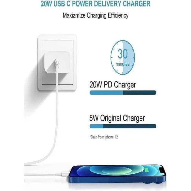 ? Kit Carregador De iPhone Fonte com Cabo Carregamento Rápido 1m PD 20w ? - Foto 4