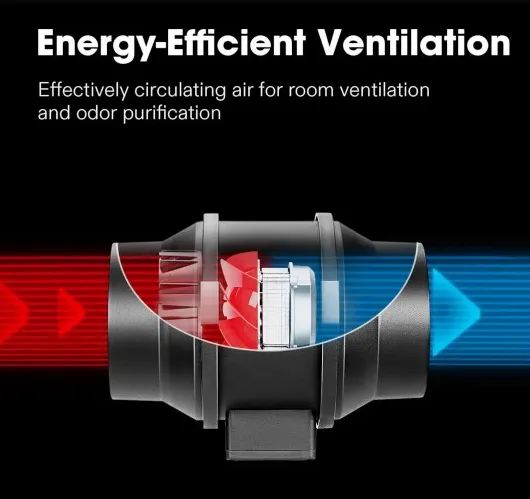 Exaustor Turbomax Inline Vivosun - 100mm - Foto 4