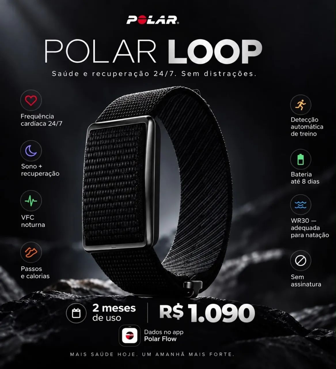 Smartband polar loop