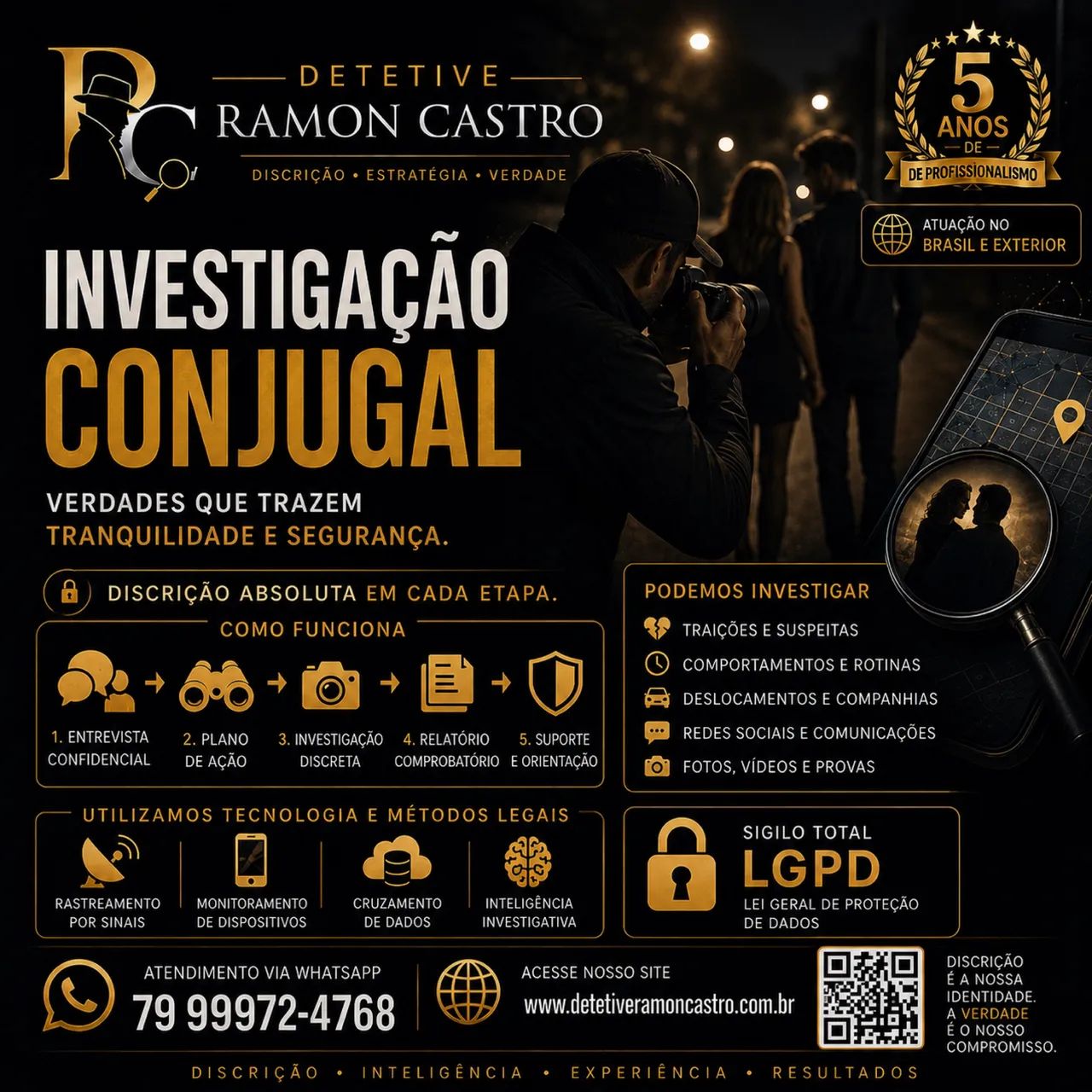Investigador Particular 