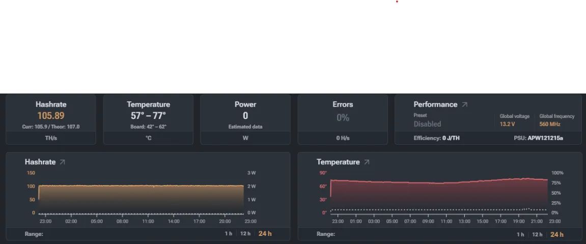 Asic mineração bitcoin S19 Atiminer de 95th e 104th - Foto 4