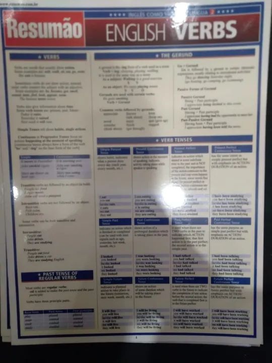 Inglês- 6 -Plastificado-Oração, Erros Comuns, Vocabulário, Verbos, Ortográfica e Gramática - Foto 5