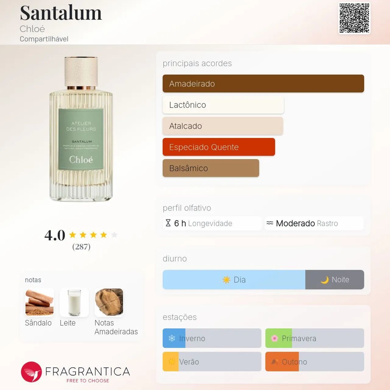 Perfume Chloé Santalum 150 ml - Foto 3