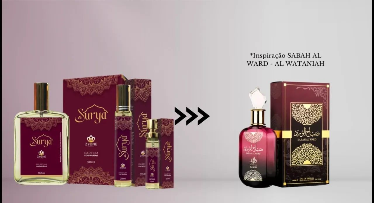 Perfumes Zyone