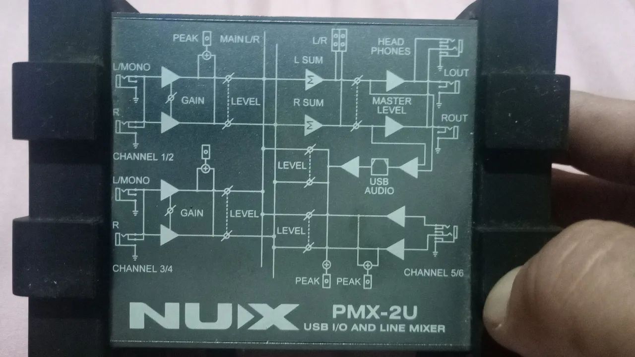 Nux - Foto 3