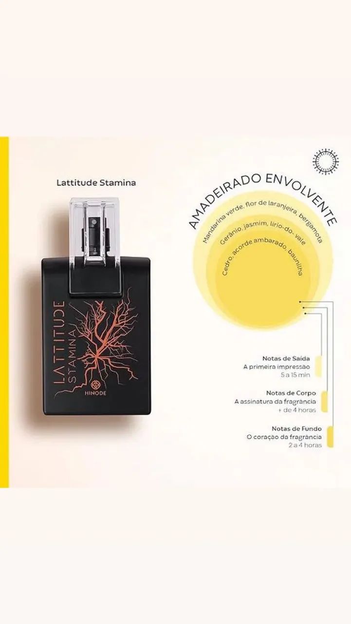 Perfumes Novos e Lançamentos  - Foto 4