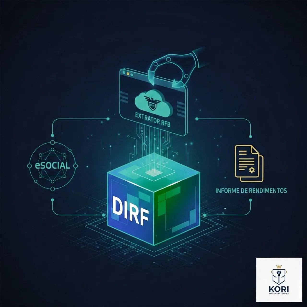 Problemas com a DIRF? Nós podemos ajudar!