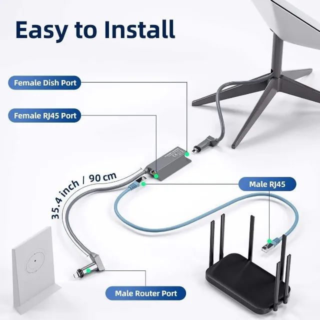 Ethernet Adaptador Emenda Rj45 Para Cabo Starlink V2 De Rede - Foto 3