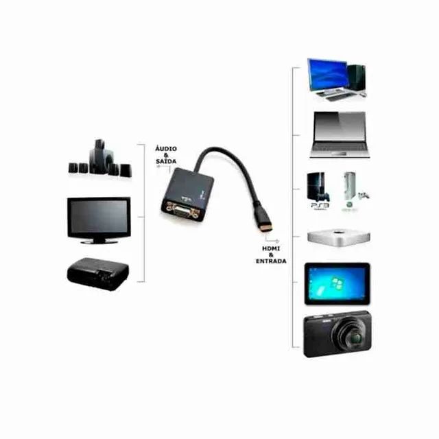 Cabo Adaptador Conversor Hdmi Macho para Vga Fêmea com P2 - Foto 4