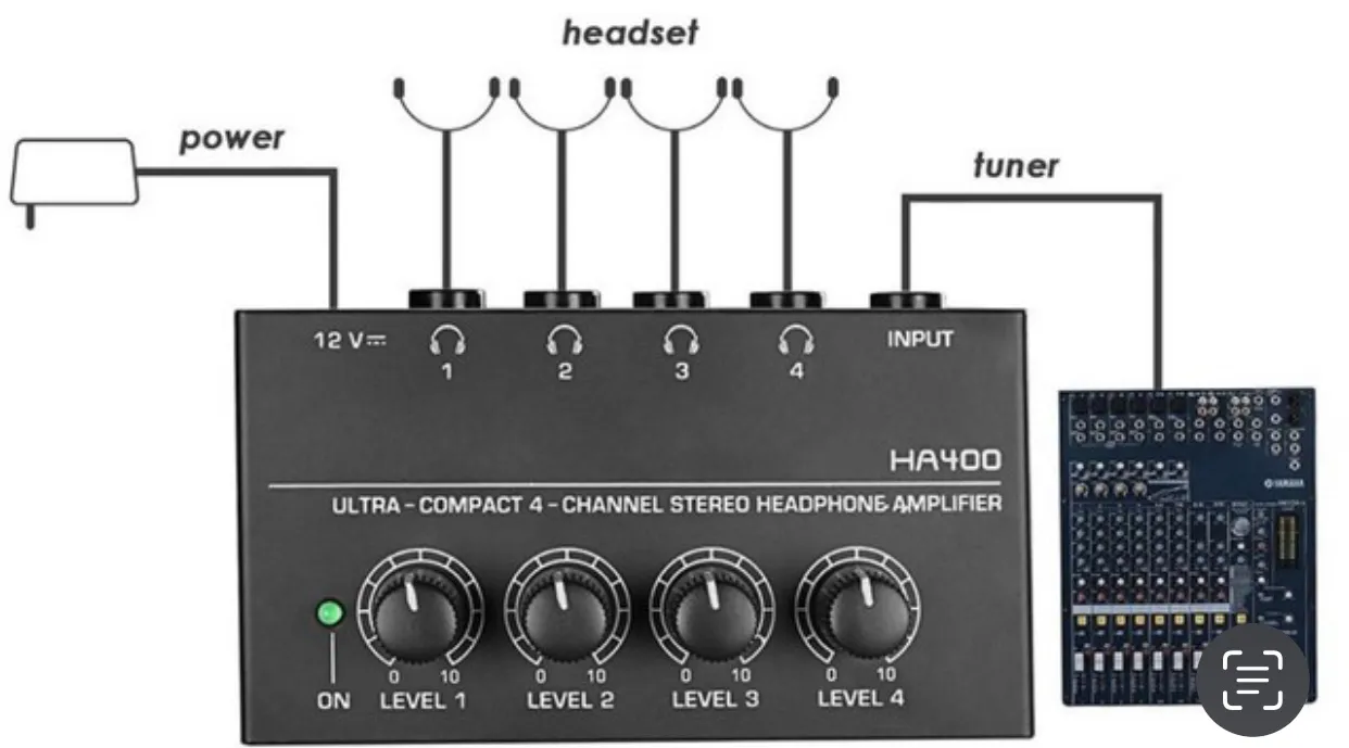 Amplificador Fone Ouvido 4 Canais Ha400 Powerplay Retorno (NOVO)
