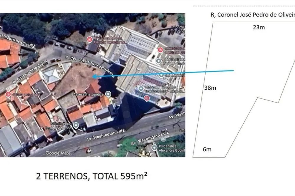 "Terreno de 595m² Jardim Faculdade - Sorocaba" - Foto 2
