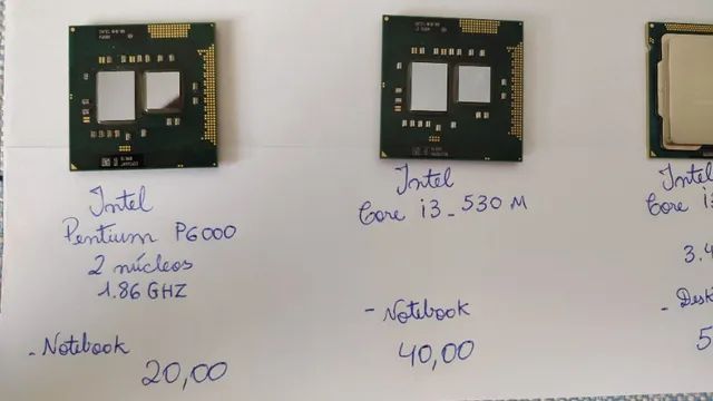 Processor64291675234690120