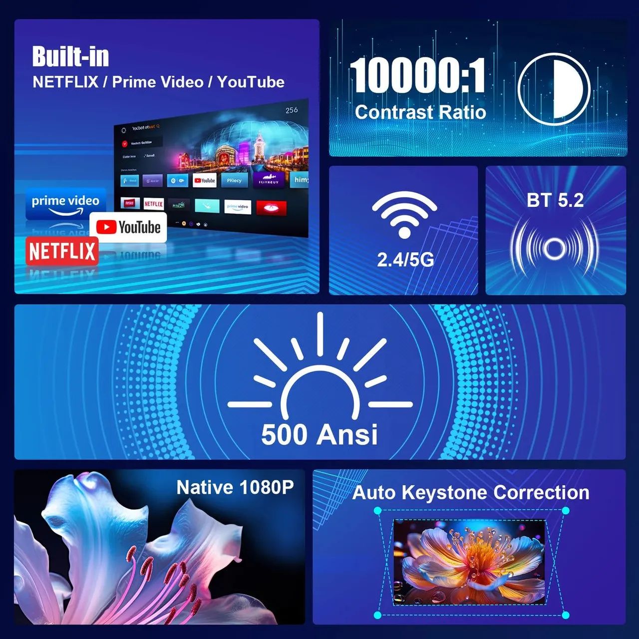 Projetor Magcubic Hy320 NTV Full HD 500 ANSI!  - Foto 4