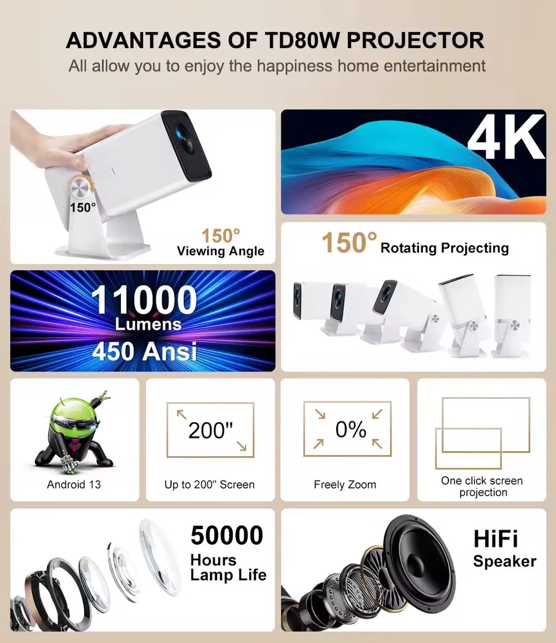 Projetor 4k thundeal td80 com Android 13 - Foto 6