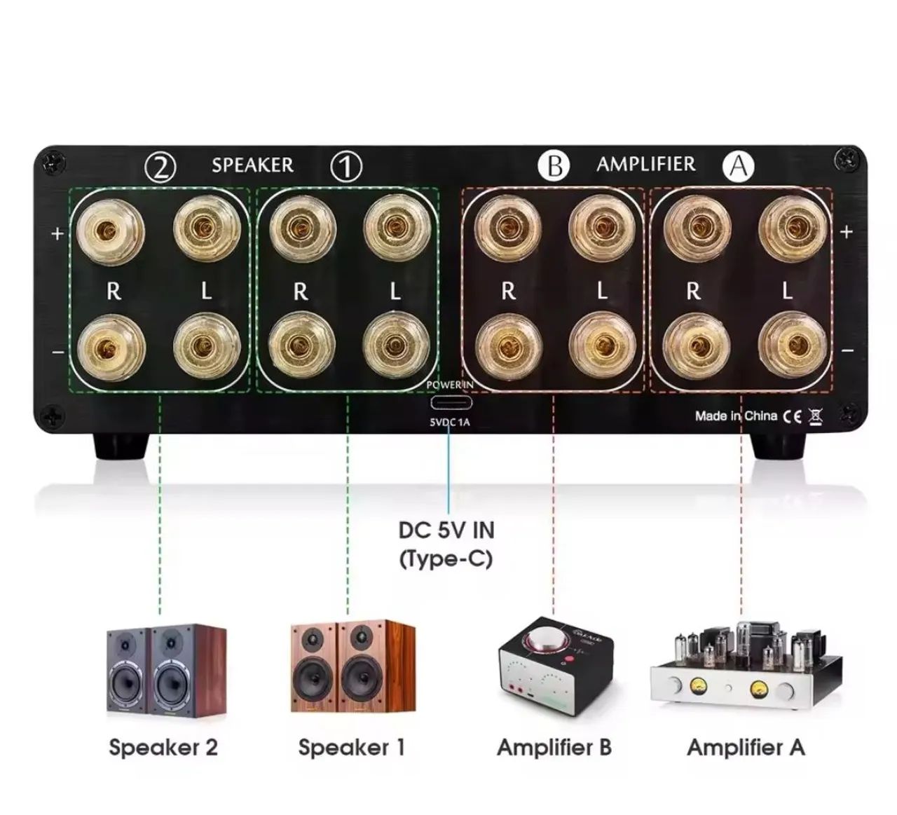 Vu analógico splitter 4  Vias Estúdio Douk Audio Vu2 Light - Foto 3