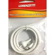 Mang chuv lorenzetti Leia a descrição 