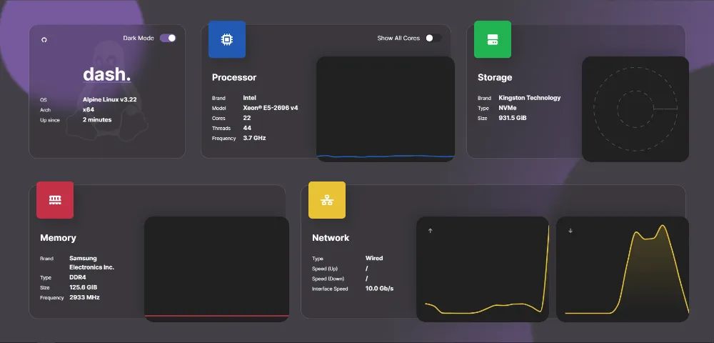 Servidor - 22/44 | 128GB RAM64363329894145124