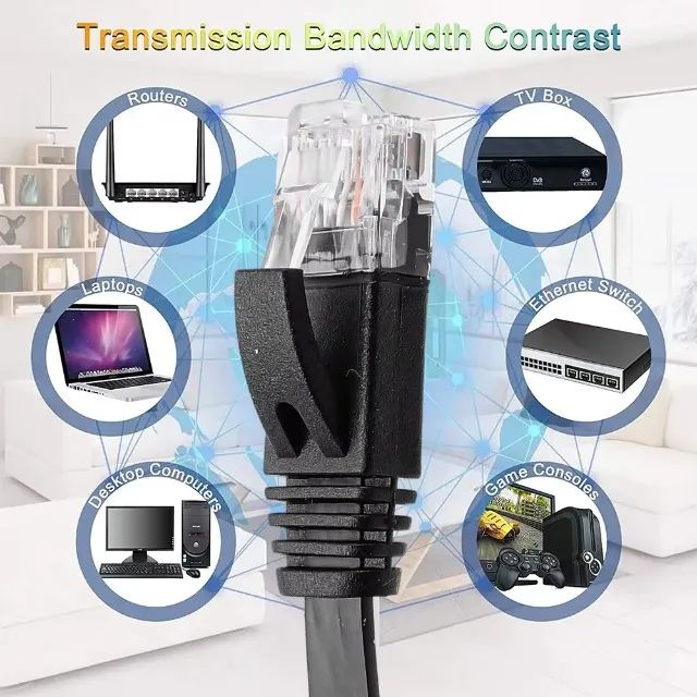 Cabo Flat Cat 6 Ethernet RJ45 10 Gbps   5M - Foto 4