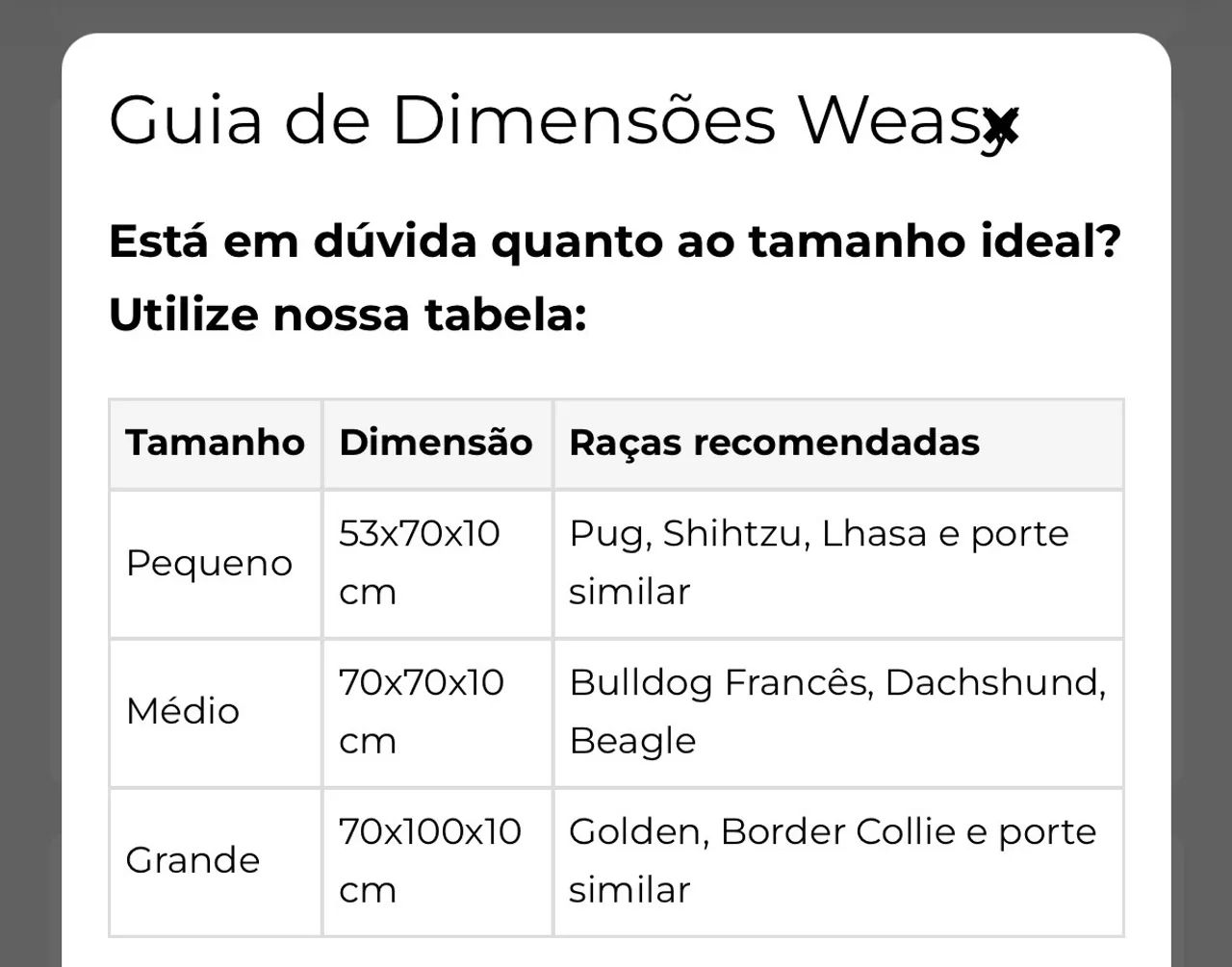 Weasy banheiro cachorro - Foto 2