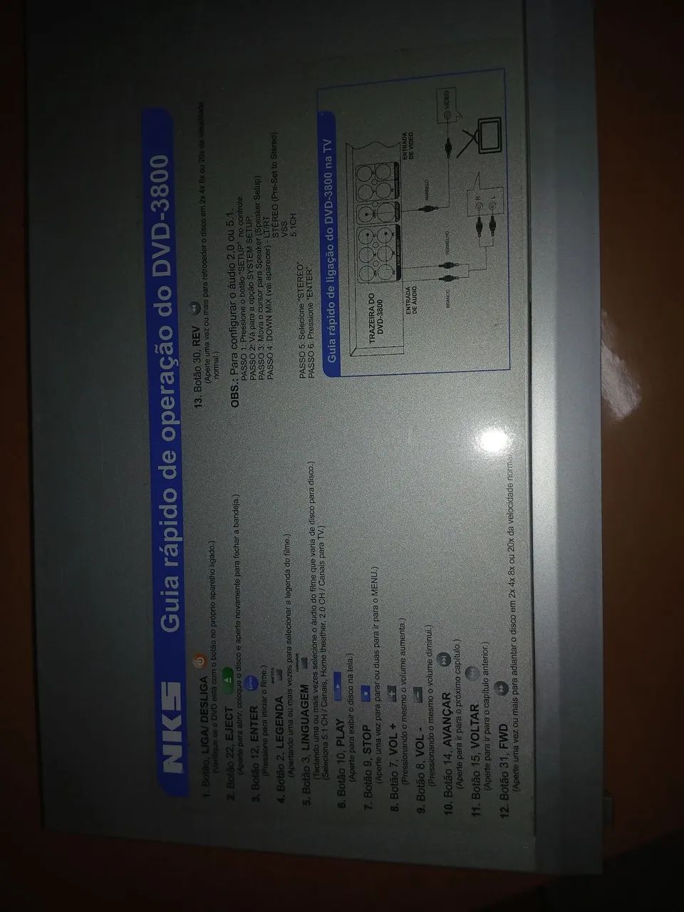 DVD NKS  - Foto 5