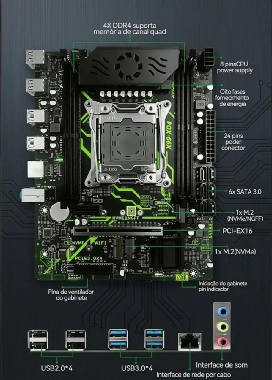 Placa mãe x99 